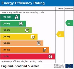 EPC- click for photo gallery